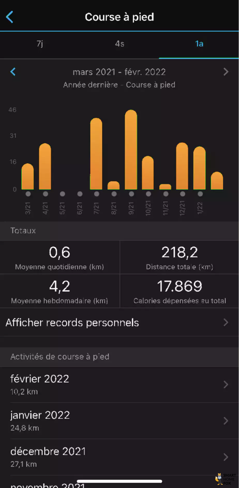 garmin application course a pied